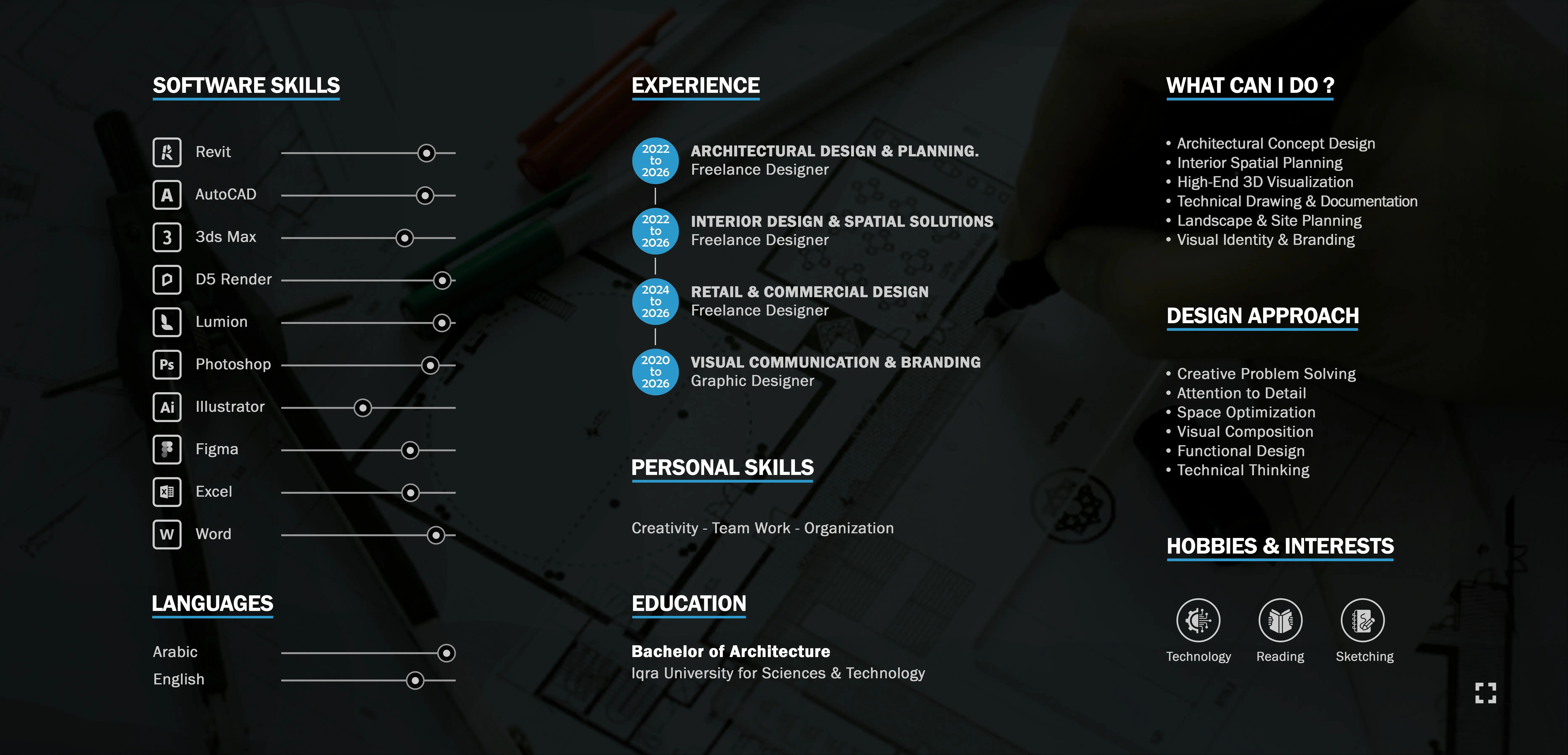 Resume Landscape